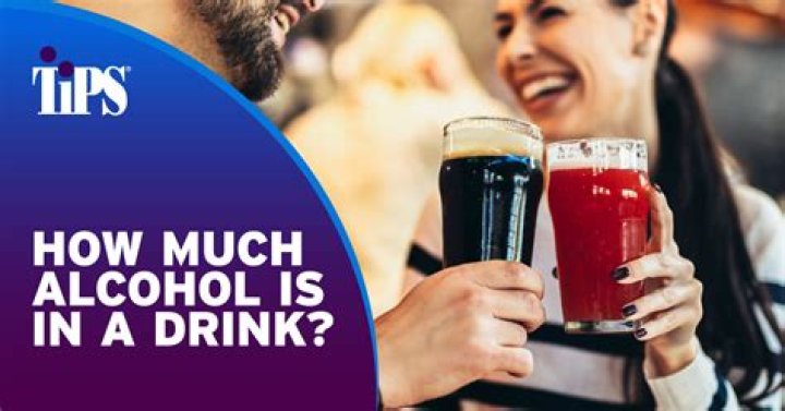 How much alcohol is UV blue