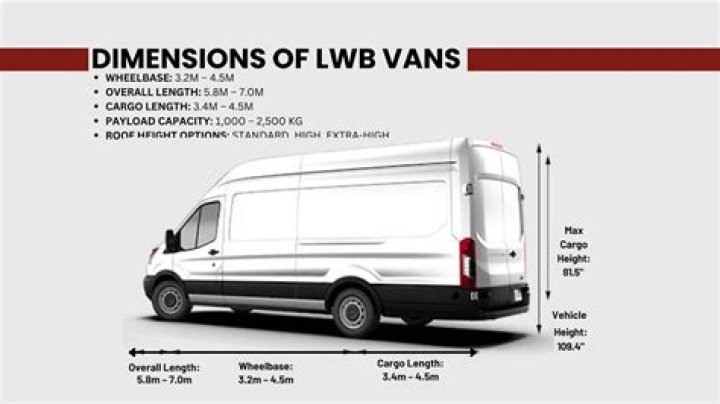 How much are vans on average?
