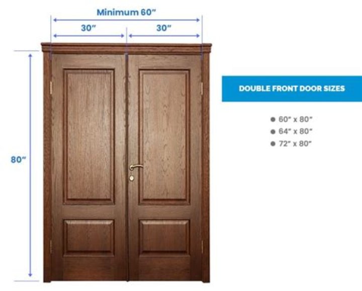 How much do double entry doors cost