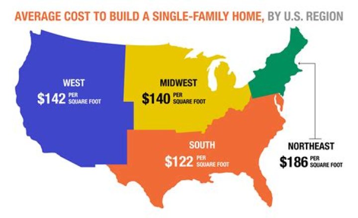 How Much Does A State Id Cost In Louisiana