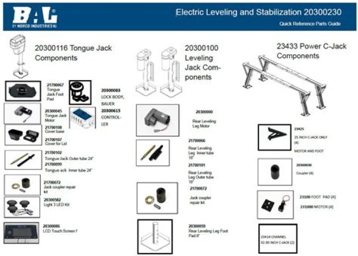How much does an Atwood electric leveling jack cost?