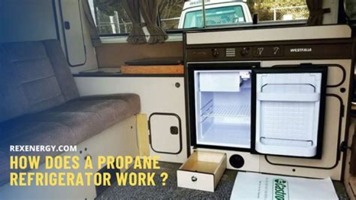 How much does it cost to run a propane refrigerator?