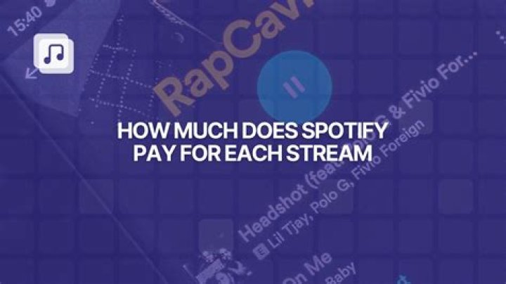 How much does spotify pay