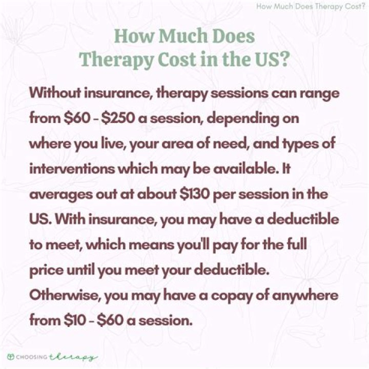 How much does therapy cost in San Francisco