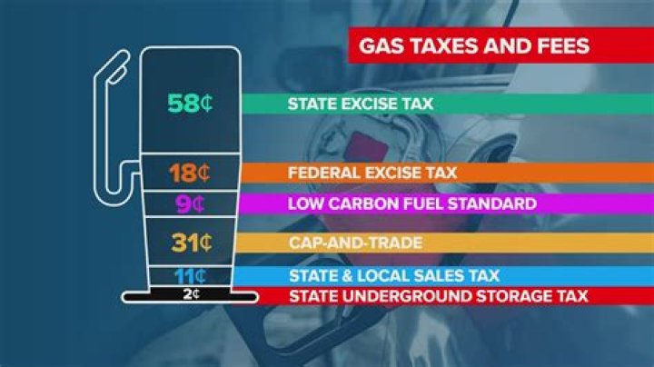 How much gas does an Onan 4000 use per hour?