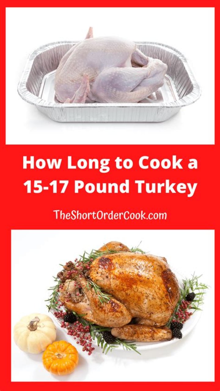 How much is a 15 pound turkey cost