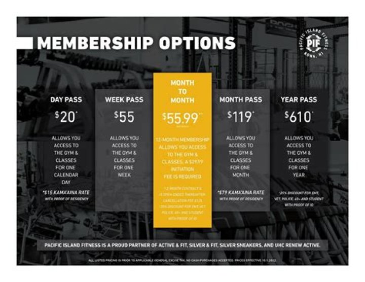 How much is a membership at Lululemon?