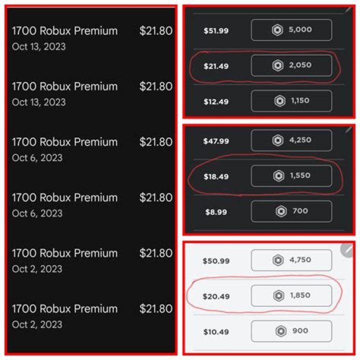 How much is a new distributor