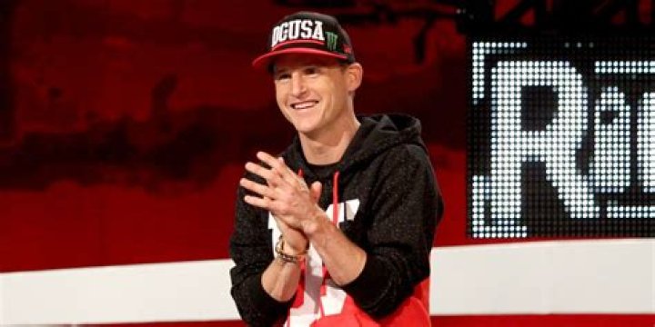 How Tall Is Rob Dyrdek
