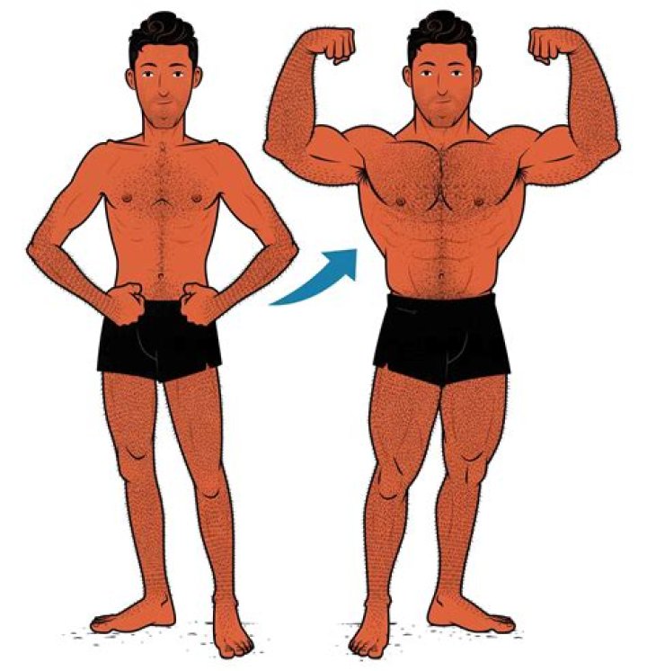 How to be skinny - How To Discuss