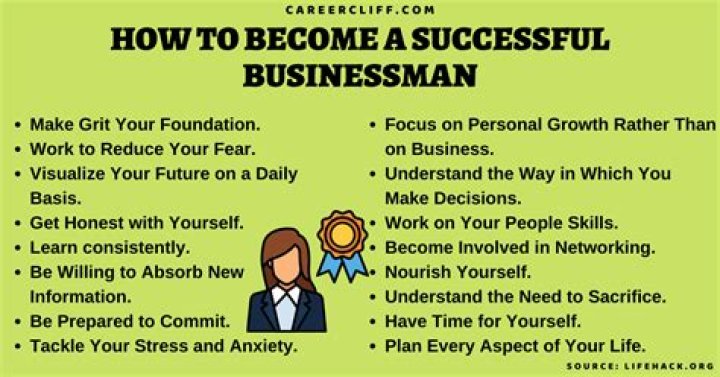 How To Become A Successful Businessman?