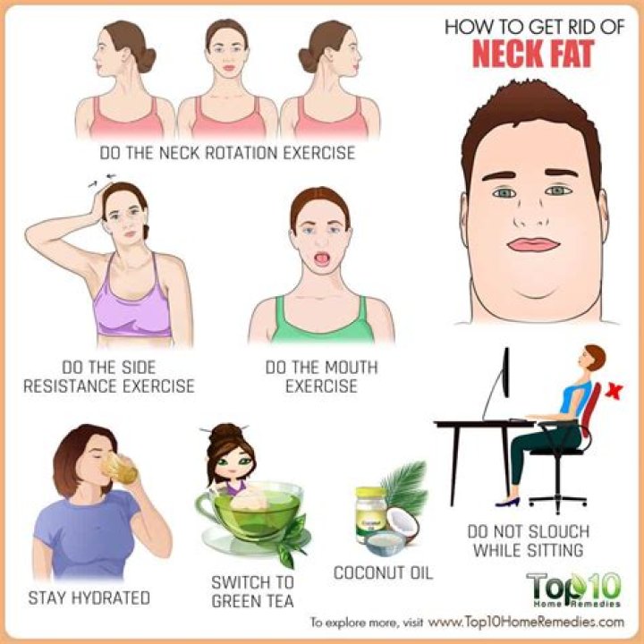 How To Get Rid Of Neck Fat