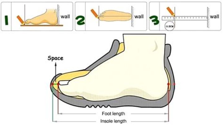 How To Measure Shoe Insole