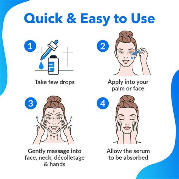 How to use hyaluronic acid