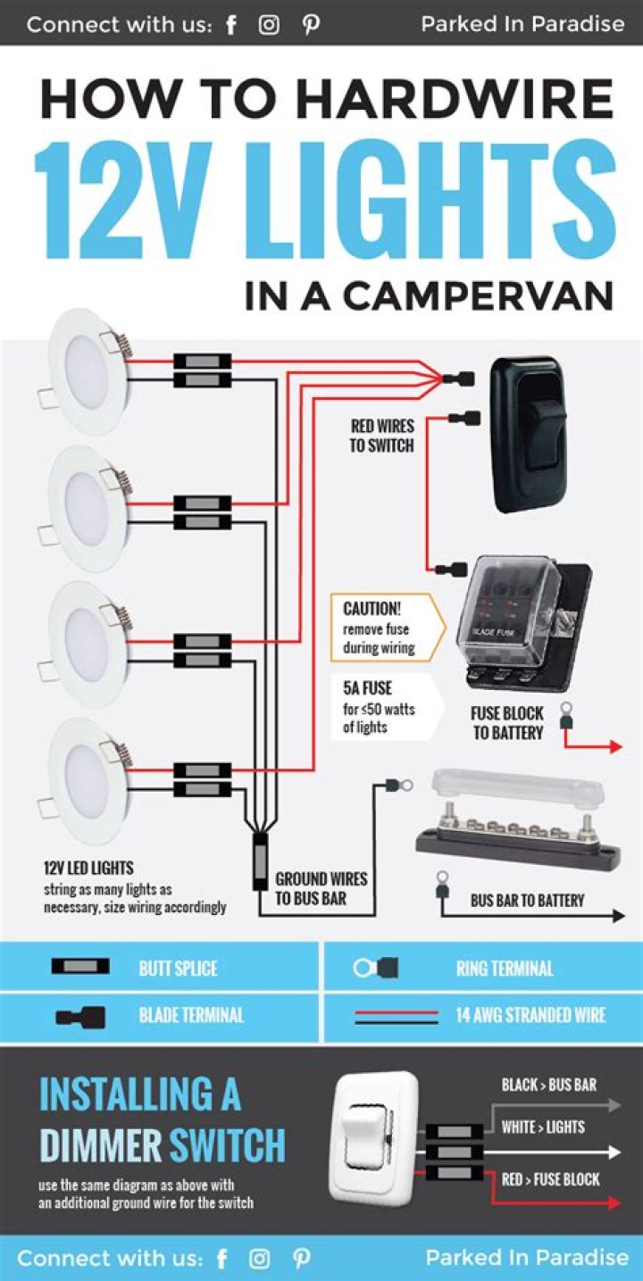 How to wire 12V outlets in a camper van?