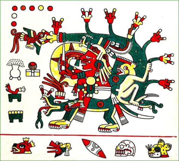 How was tonatiuh Worshipped