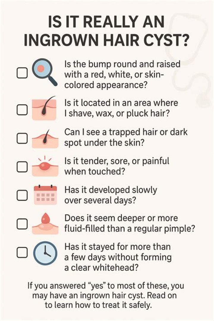 Ingrown hair on leg - How To Discuss
