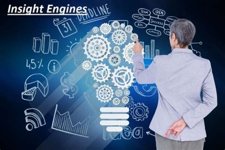 Insight Engines - How To Discuss