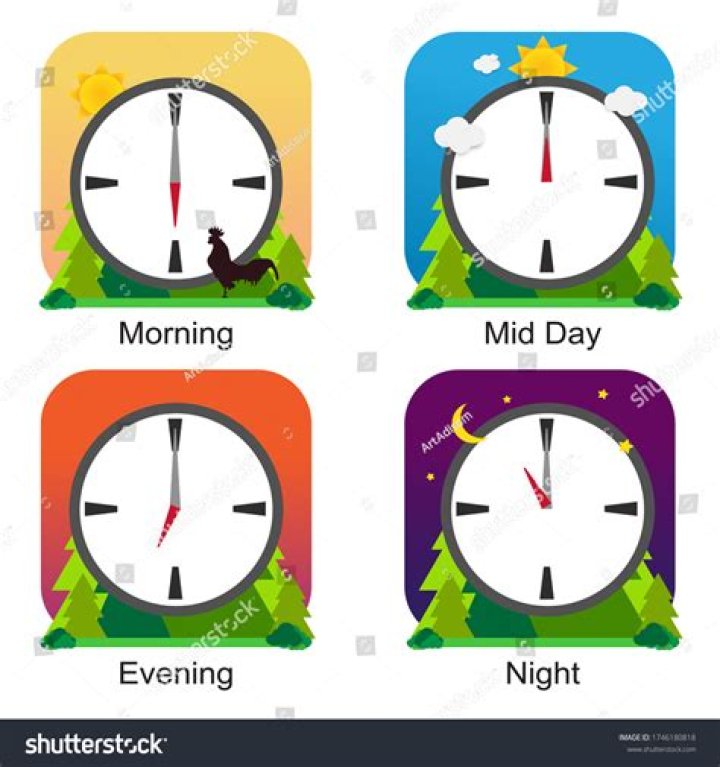 Is 4pm the afternoon or evening?