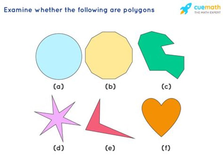 Is A Heart A Polygon