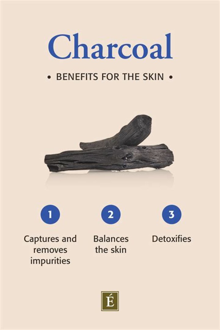 Is bamboo charcoal good for your skin