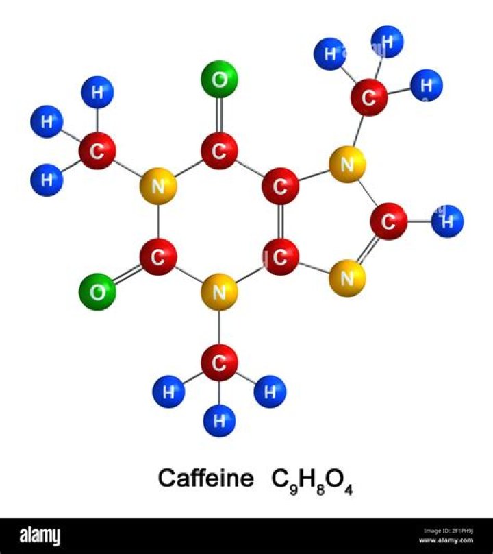 Is caffeine polar in ethyl acetate