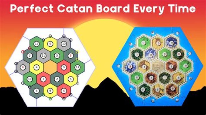 Is Catan the best game ever
