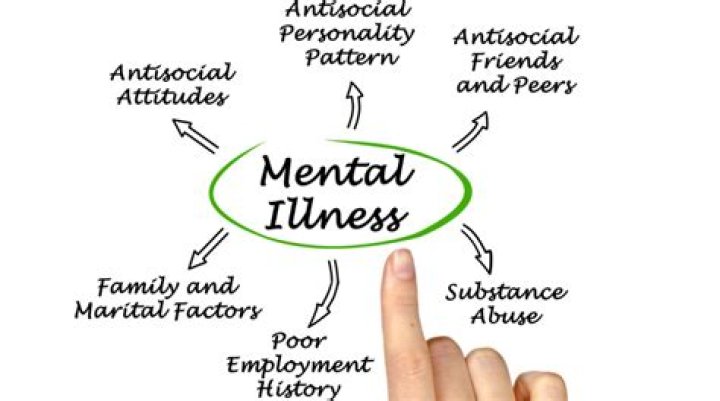 Is doodling a sign of mental illness