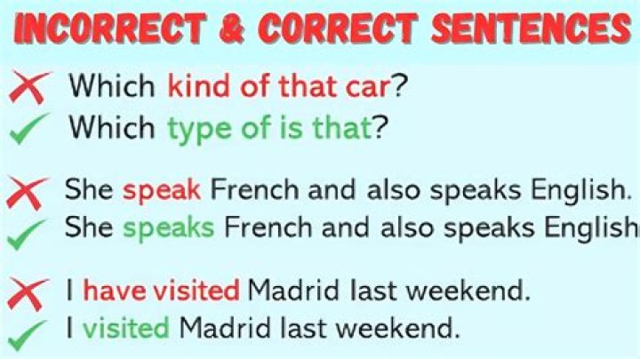 Is fastly correct grammar