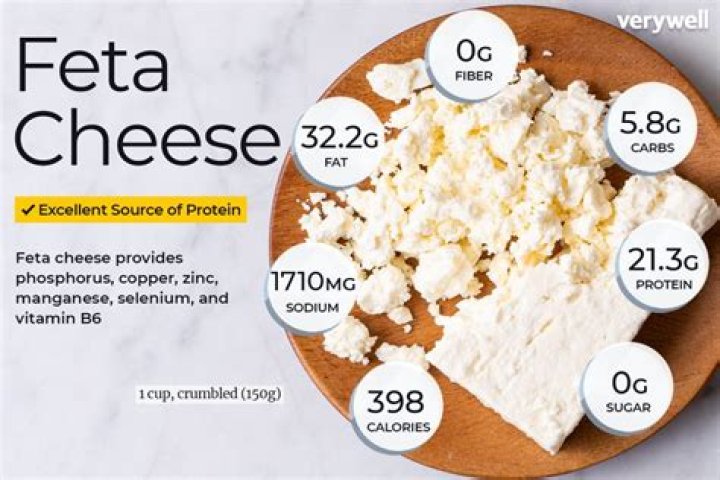 Is feta cheese good protein