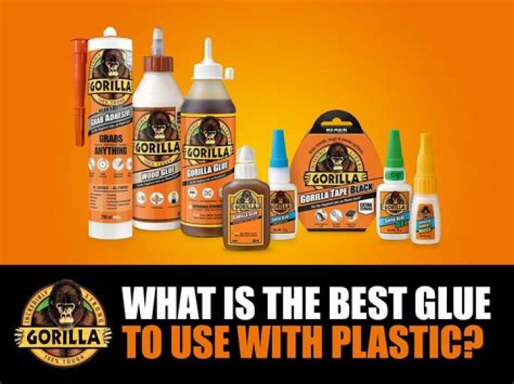 Is Gorilla Glue a polyurethane glue