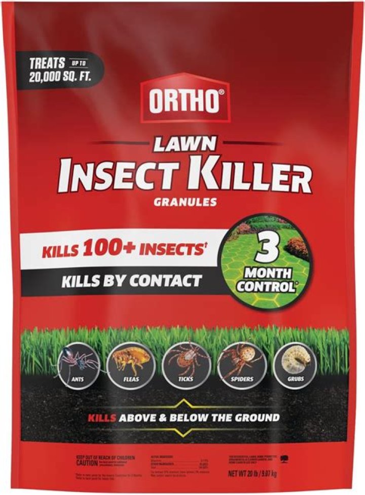 Is Iron Bad For Dogs Lawn Granules