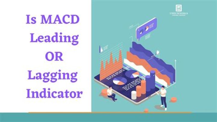 Is MACD a leading or lagging indicator