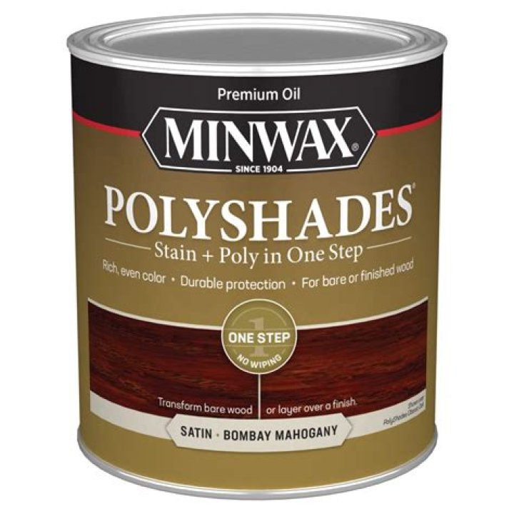 Is Minwax a polyurethane