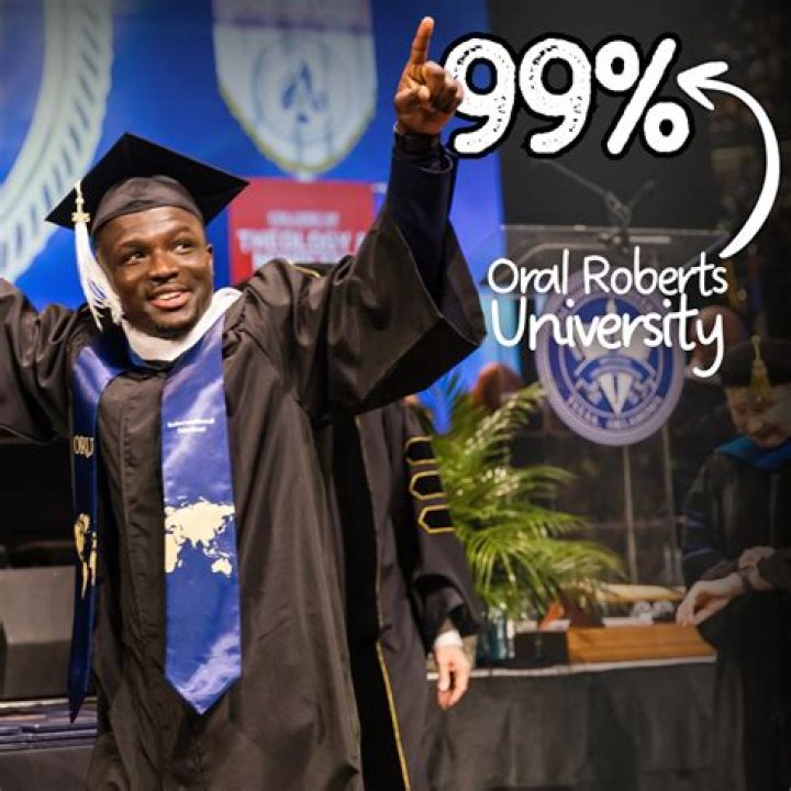 Is Oral Roberts University an accredited school
