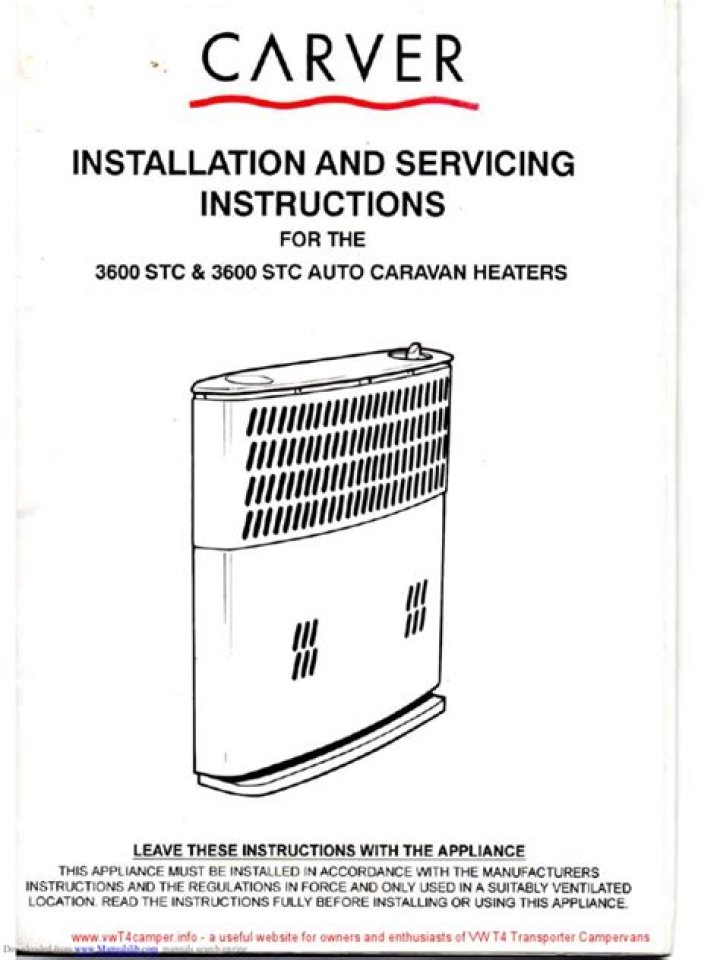 Is the Carver 3600 STC gas unit broken?