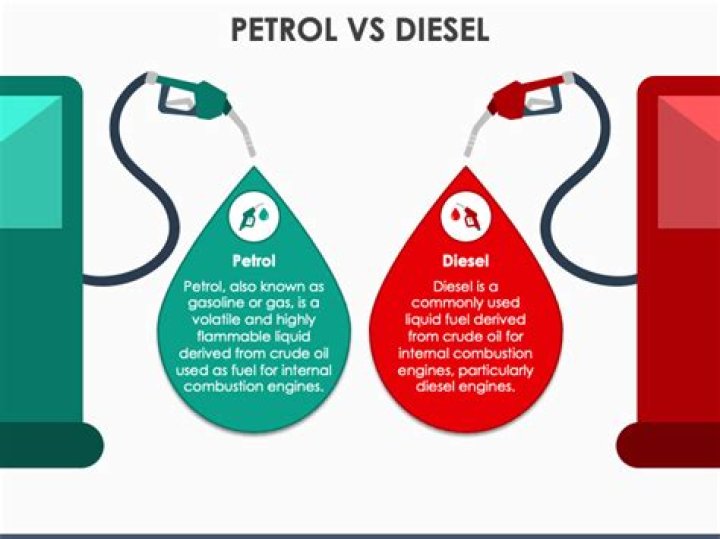Is there a difference between diesel oil and regular oil