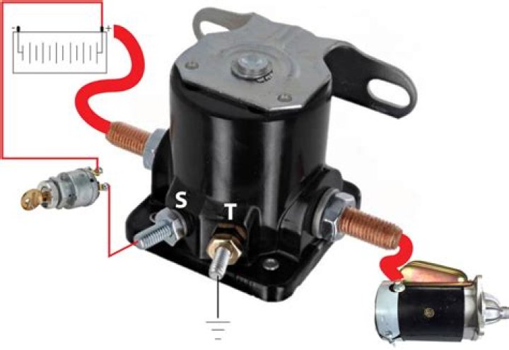 Is there a way to change the starter solenoid?
