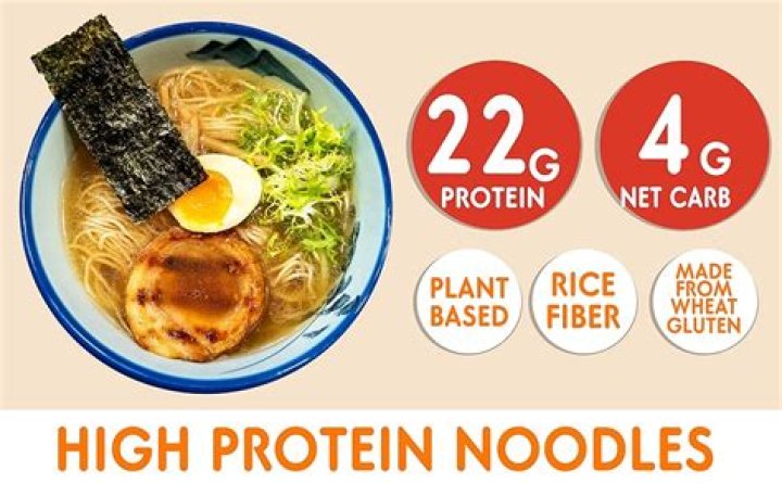 Is there protein in Acai