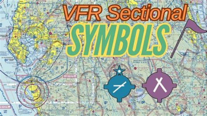 Is VOR required for VFR