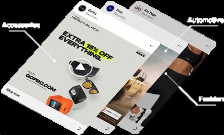 Java Platform Ad Tools - How To Discuss