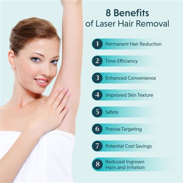 Laser Hair Removal Guadalajara - How To Discuss
