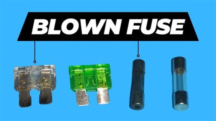 Light fuse - How To Discuss