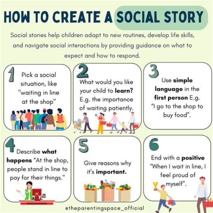 Live Stories - How To Discuss