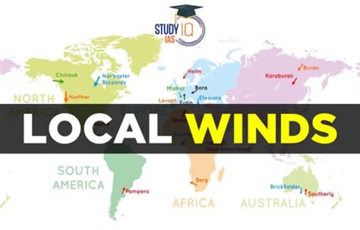Local winds - How To Discuss