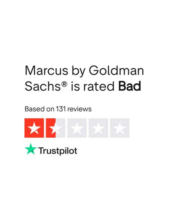 Marcus by goldman sachs reviews