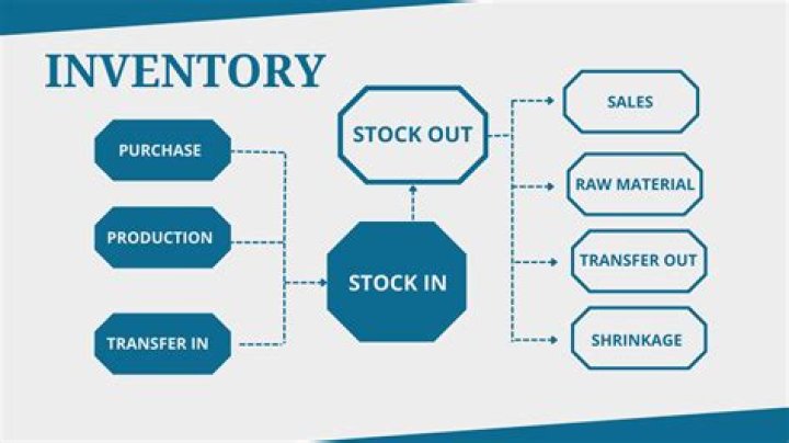 Minerco stock - How To Discuss