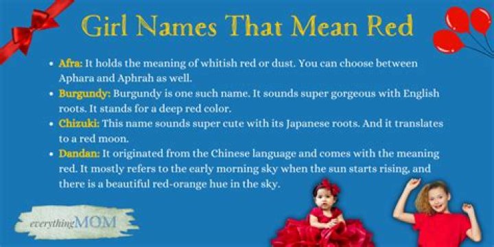 Names That Mean Red - How To Discuss