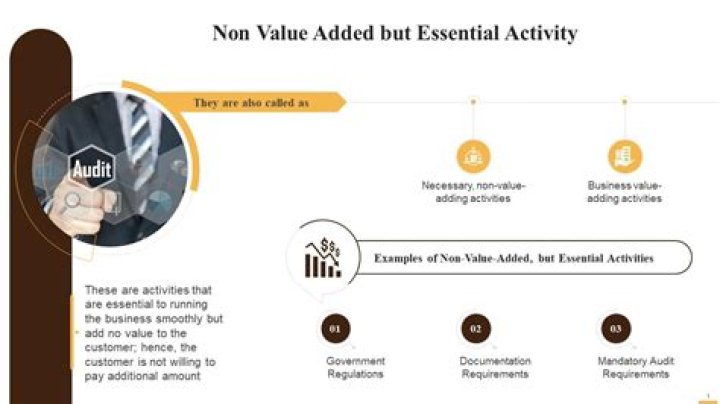Non value added activity - How To Discuss