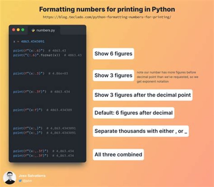 Python print - How To Discuss